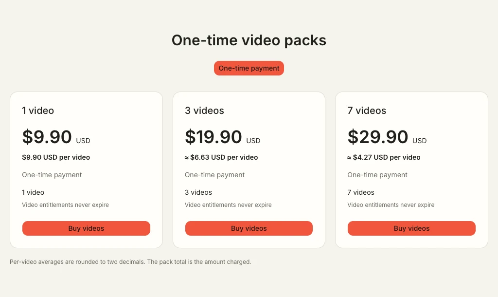 Actual pricing cards with pack totals and per-video prices displayed beneath them